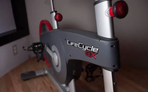 Elevate Human Performance