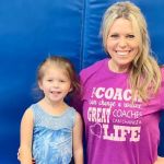 USA Gymnastics Academy, Inc