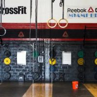 IMT CrossFit